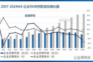 给足机会了啊！篮网最后25秒6罚仅1中 但活塞连续2失误把自己送走